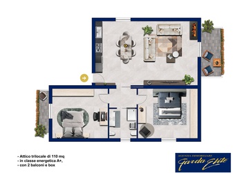 properties-1